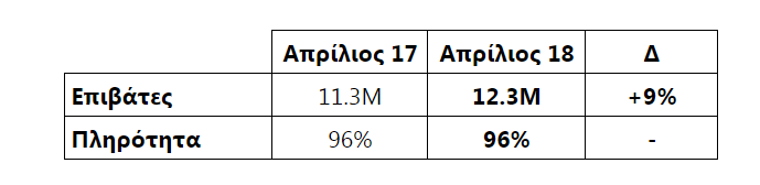 άσχημη ιστοσελίδα dating UK