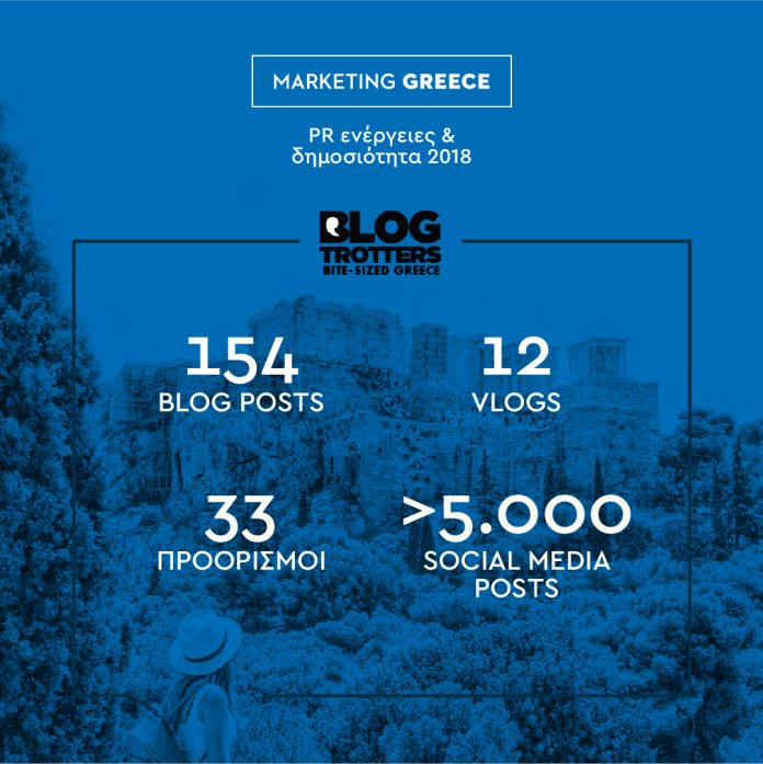 marketing greece