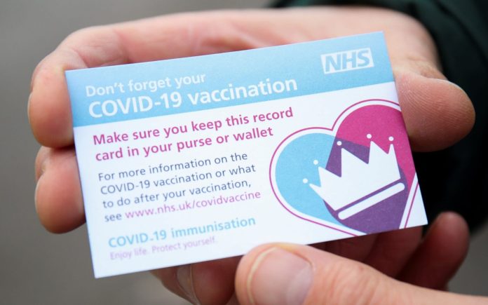 NHS CARD2