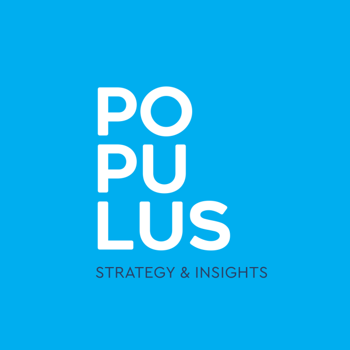 POPULUS logo