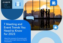 Ποιες είναι οι 7 τάσεις στη βιομηχανία των εκδηλώσεων