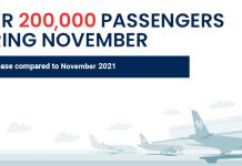 Ρεκόρ επιβατικής κίνησης για την Air Serbia το Νοέμβριο