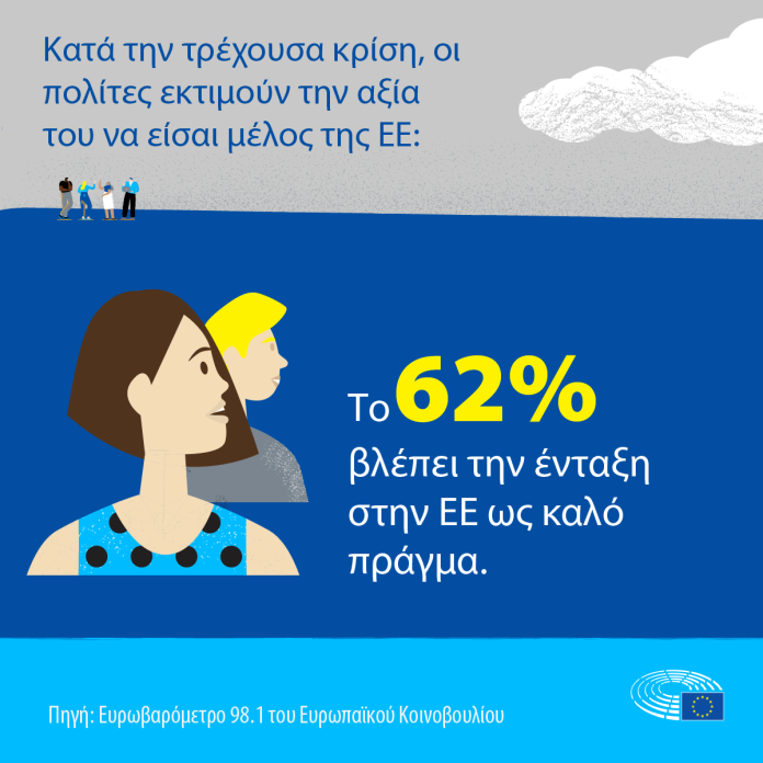 thumbnail_EP eurobarometer autumn 2022 EL_1