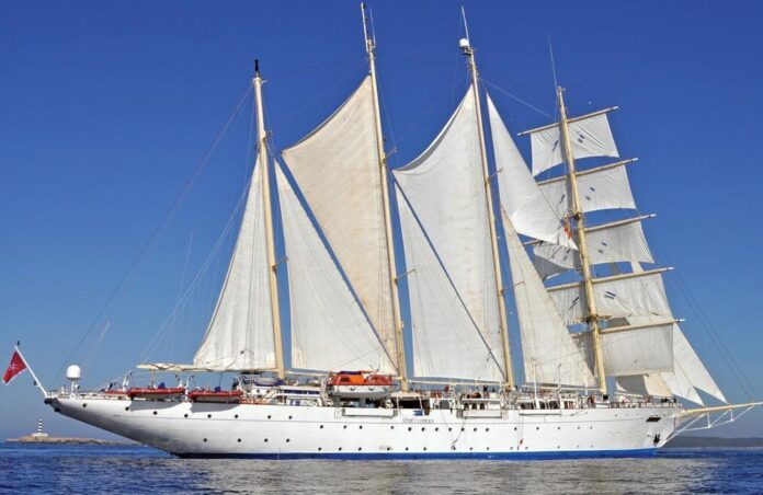 riviera travel