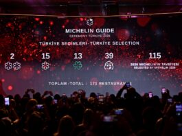 Νέες προσθήκες στον Οδηγό MICHELIN Τουρκίας για το 2026