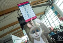 Πού θα ταξιδέψουν οι Έλληνες το Πάσχα | Πώς διαμορφώνονται ζήτηση και τάσεις