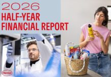 Η Henkel καταγράφει ισχυρές επιδόσεις σε πωλήσεις και κέρδη κατά το α΄ εξάμηνο