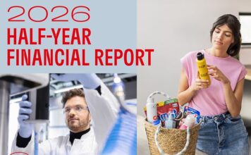 Η Henkel καταγράφει ισχυρές επιδόσεις σε πωλήσεις και κέρδη κατά το α΄ εξάμηνο