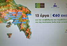 Τι περιλαμβάνει το πρόγραμμα “Πράσινες Ανάσες για την Αττική”