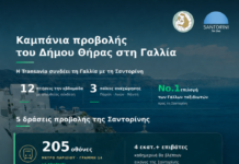 Συνεργασία Δήμου Θήρας και της αεροπορικής εταιρείας Transavia για την προβολή της Σαντορίνης