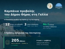 Συνεργασία Δήμου Θήρας και της αεροπορικής εταιρείας Transavia για την προβολή της Σαντορίνης