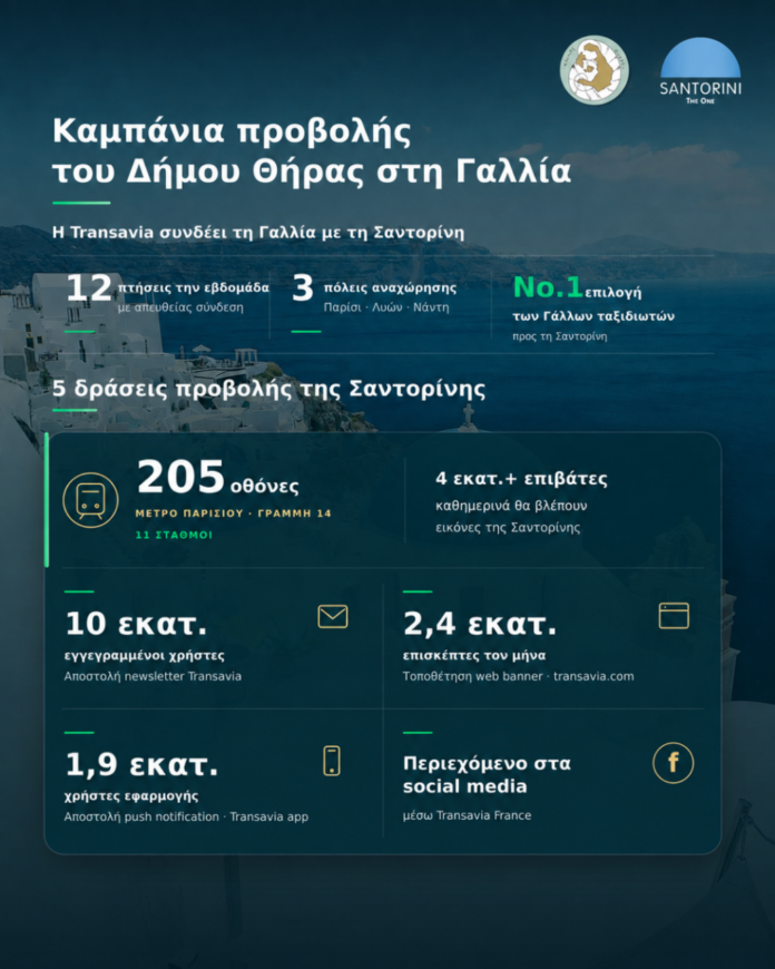 santorini-transavia-social_hero_post